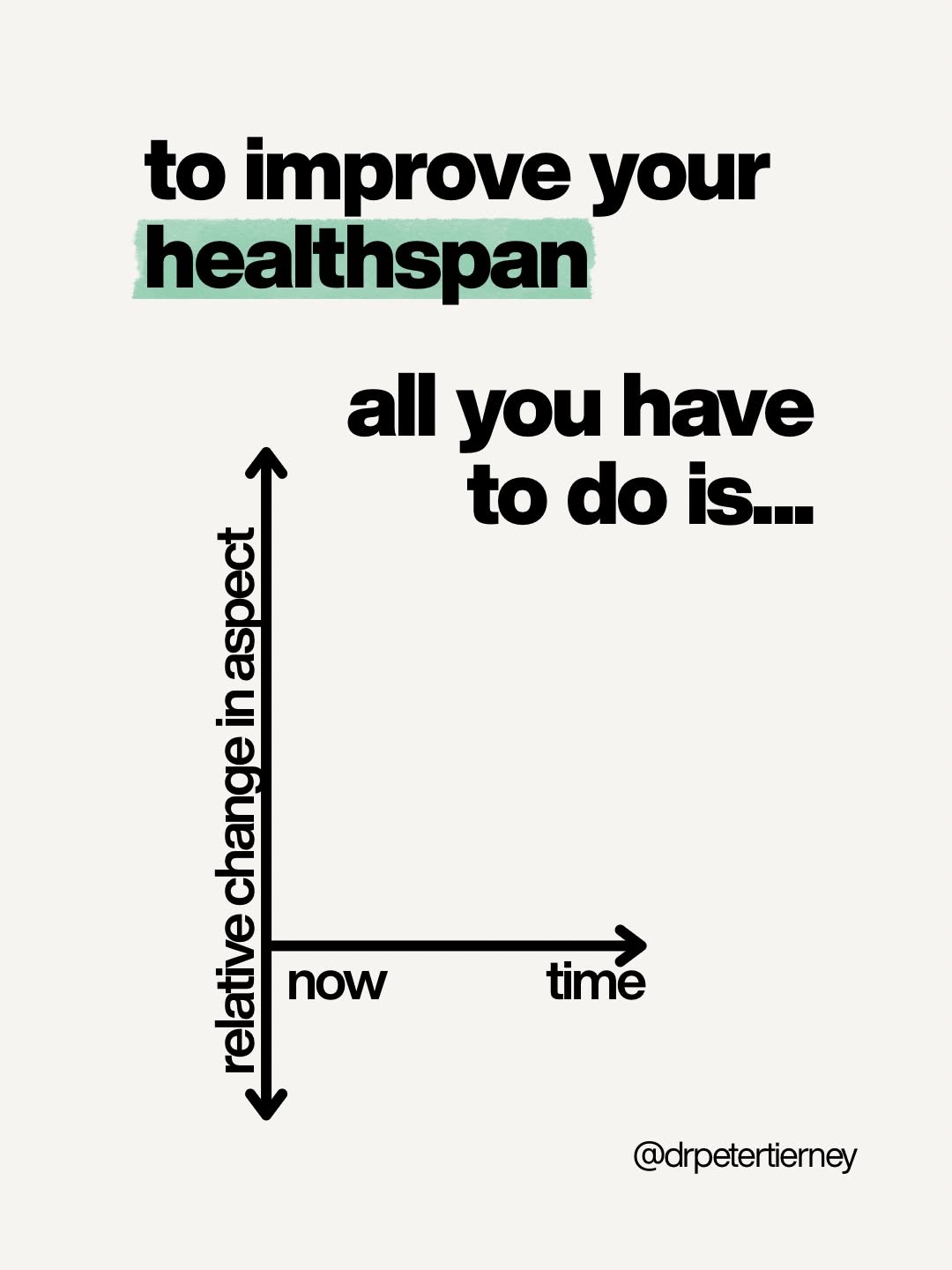 small-wins-for-big-healthspan-gains-cover