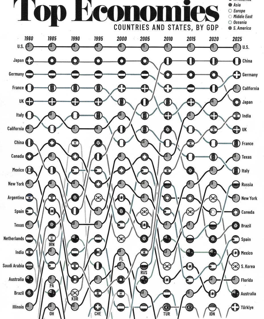 Hand-drawn pen style