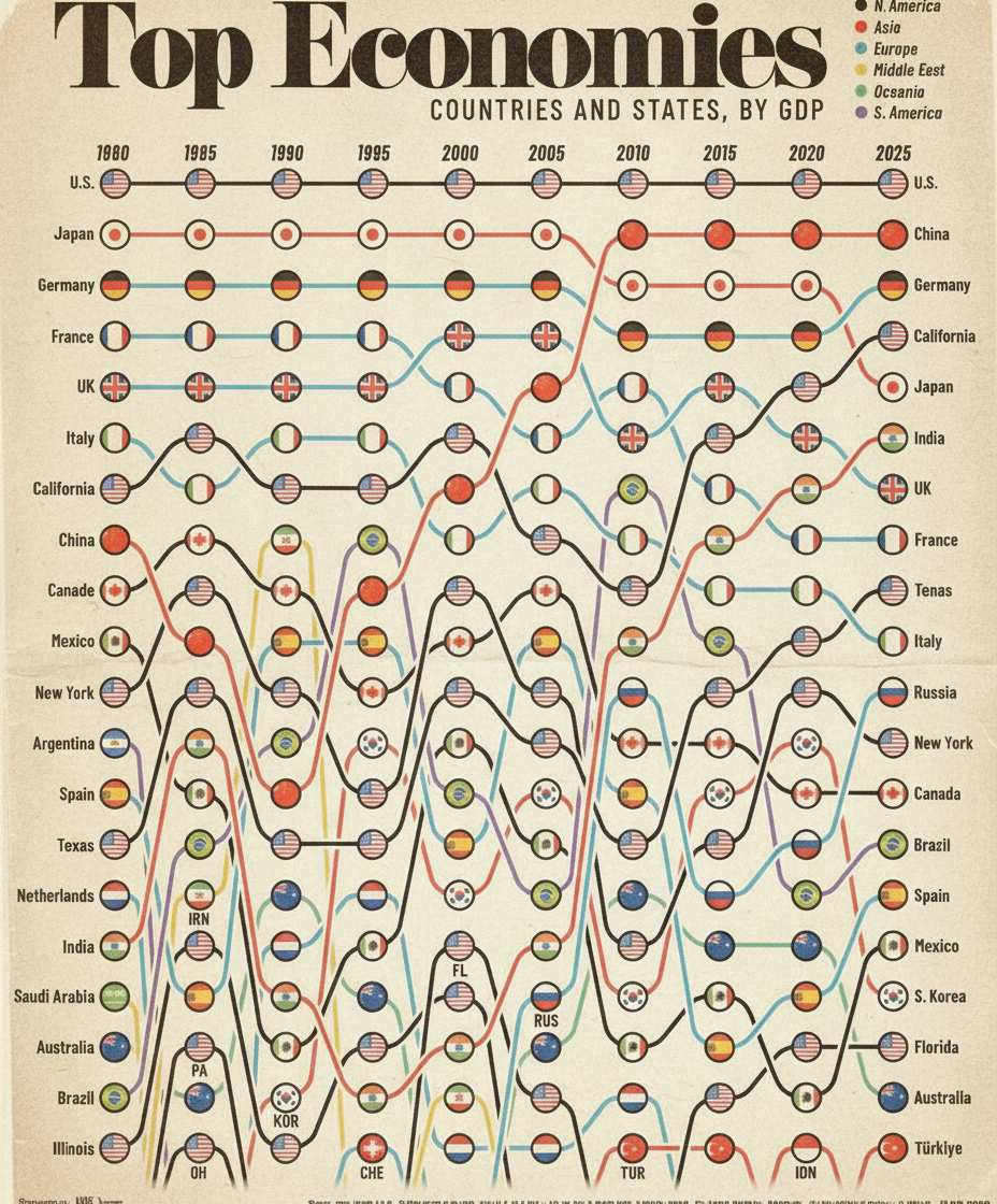 Classic 1950s print ad