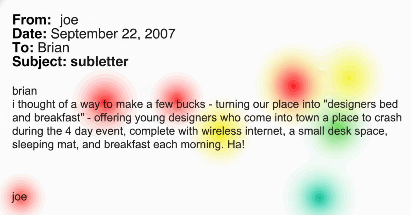 Annotated sketchbook style