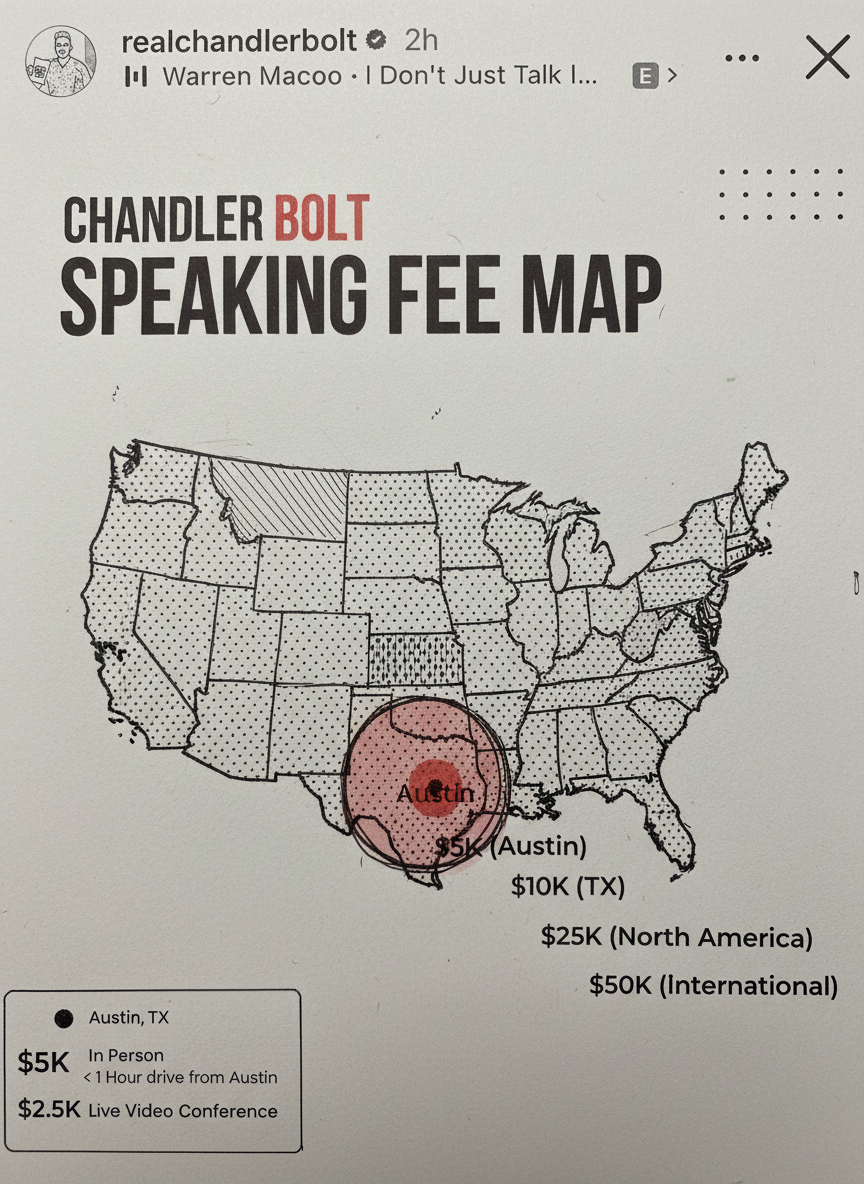 Hand-drawn pen style