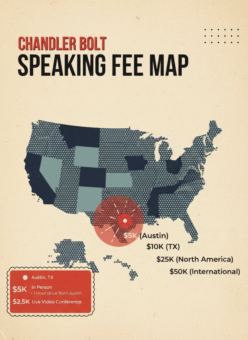 Classic 1950s print ad