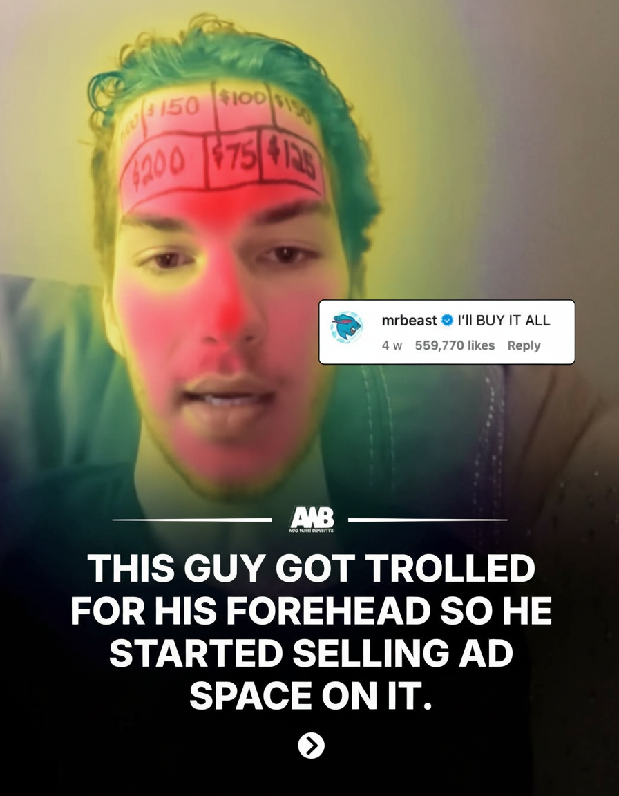 Eye-tracking heatmap