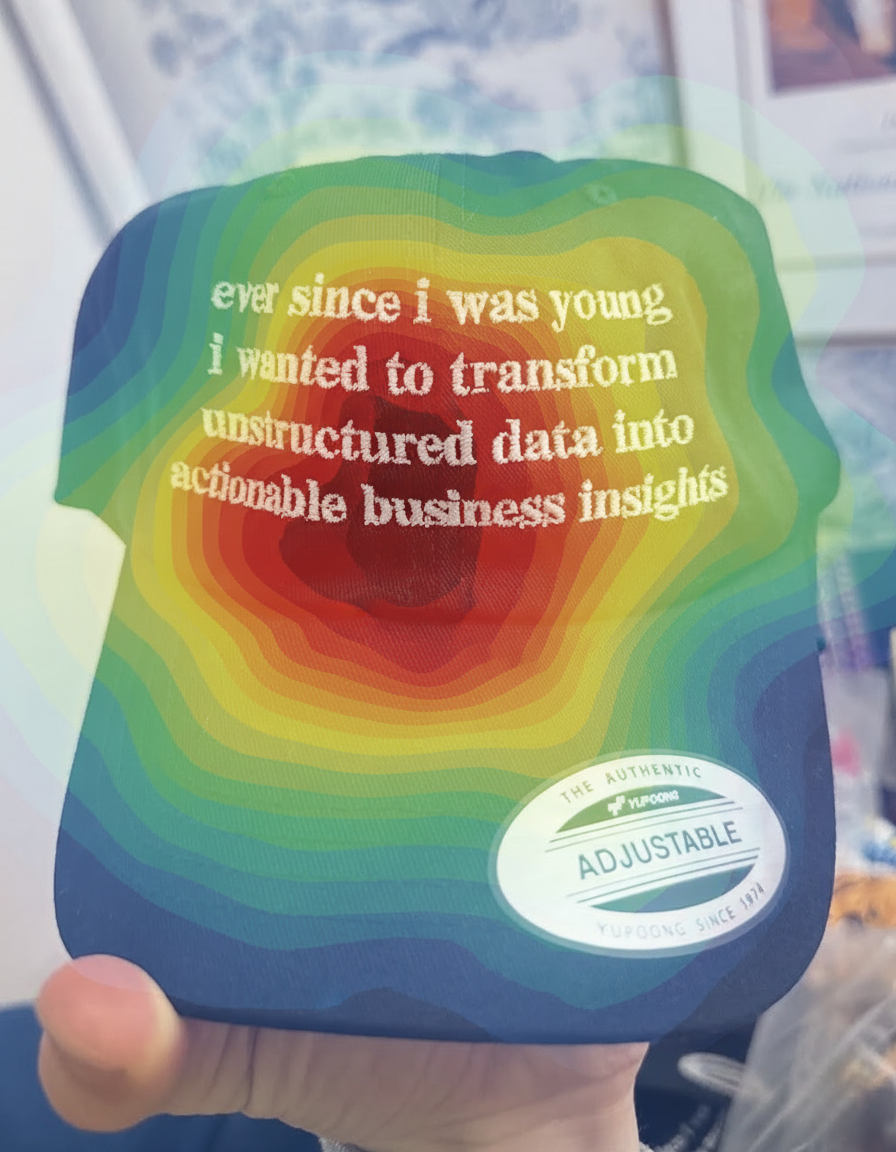 Annotated sketchbook style