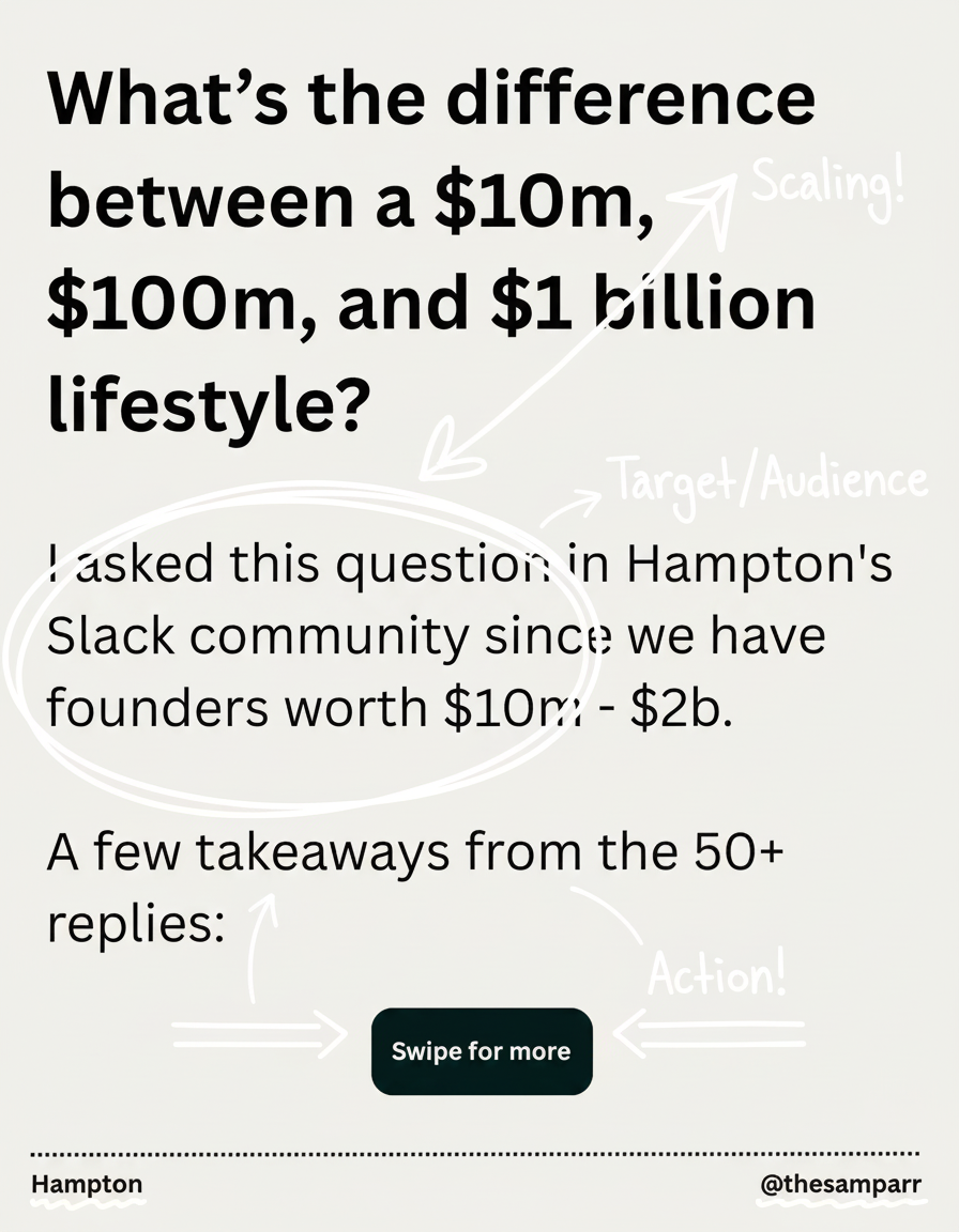 Annotated sketchbook style