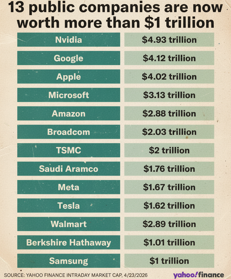 Classic 1950s print ad