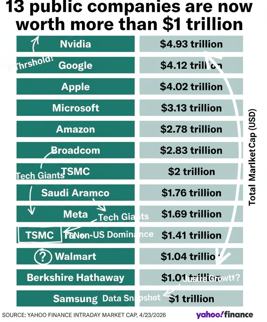 Annotated sketchbook style