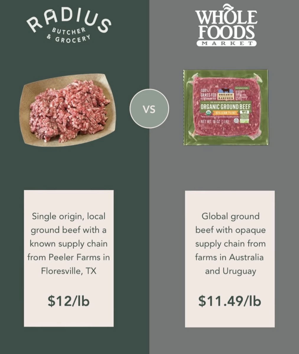 charge-more-for-local-traceable-beef-f5e41d5f.jpg