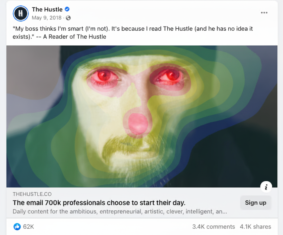 Eye-tracking heatmap