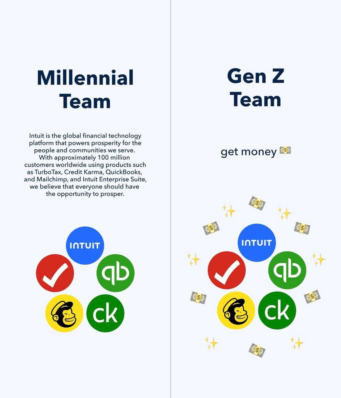 millennials-want-mission-gen-z-wants-money-cccb4f96.jpg