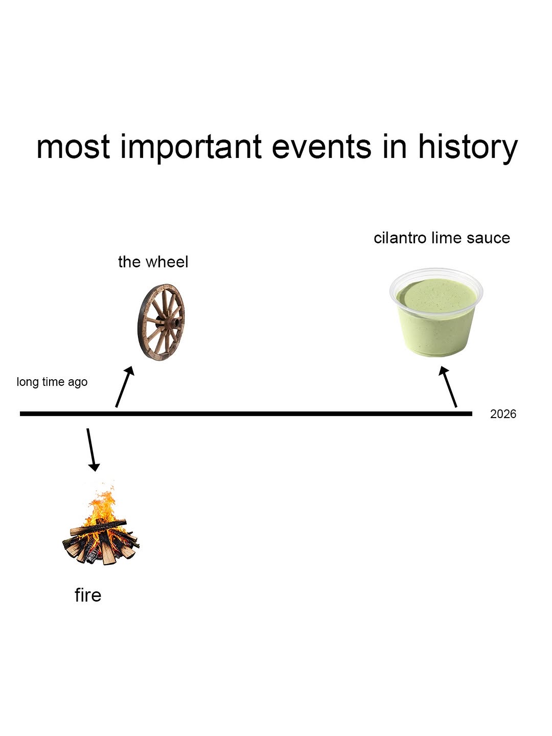turn-a-condiment-into-a-cultural-moment-cover