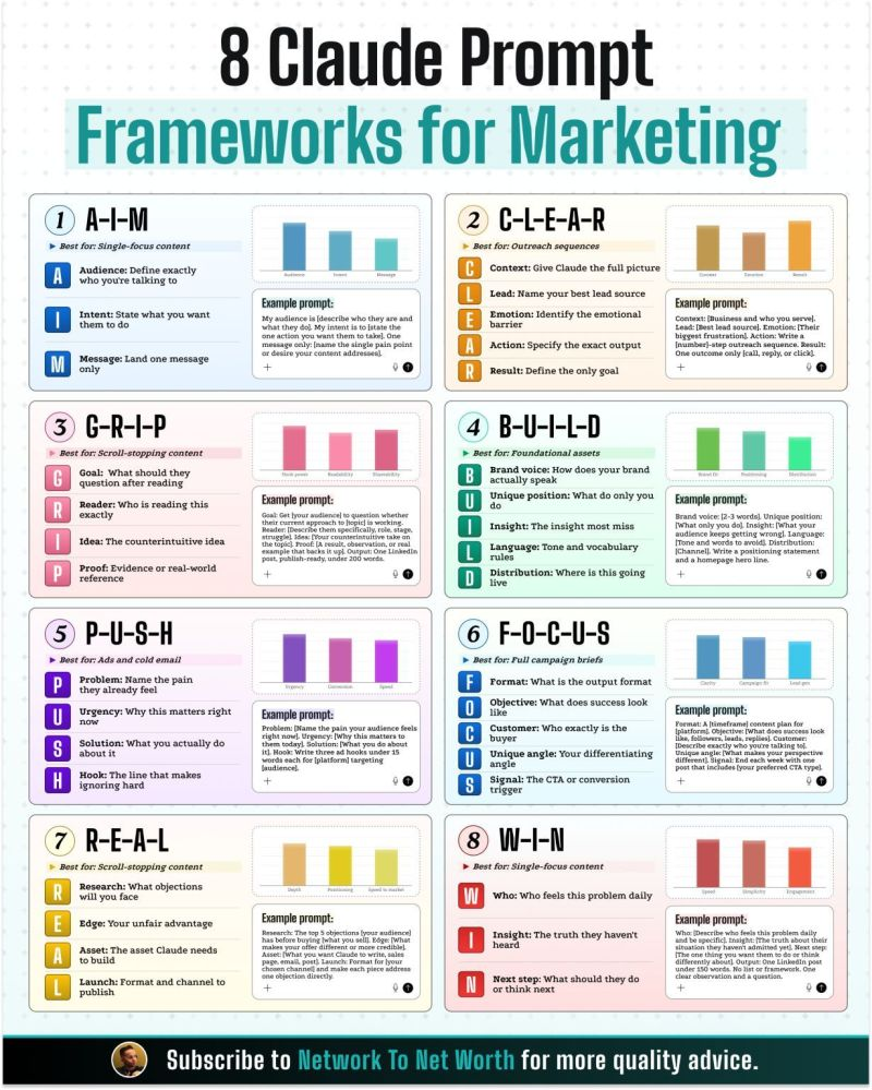 turn-claude-into-your-strategist-with-8-frameworks-070307d3.png