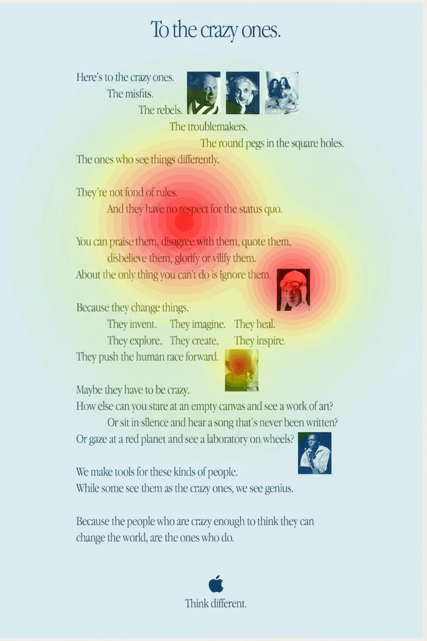 Eye-tracking heatmap