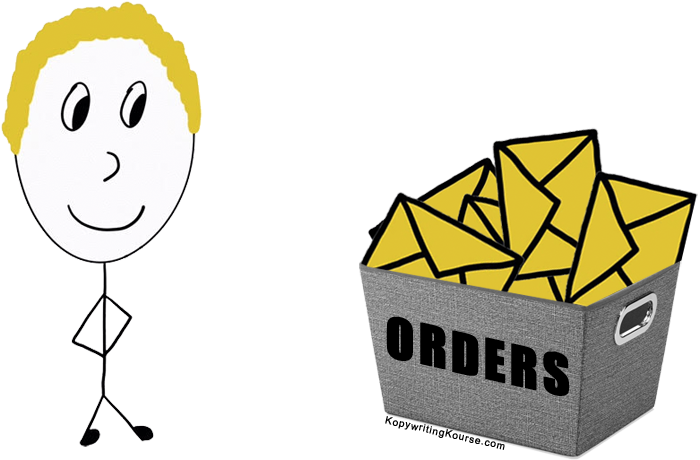 Direct Mail Orders