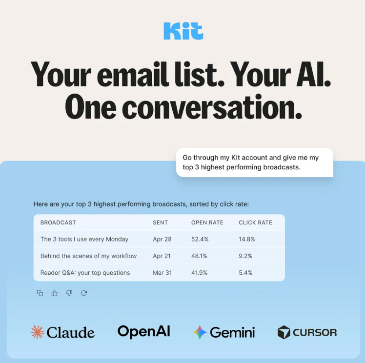 ai-finds-your-top-3-email-broadcasts-3f1f6007.png