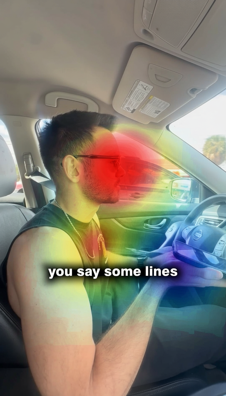 Eye-tracking heatmap