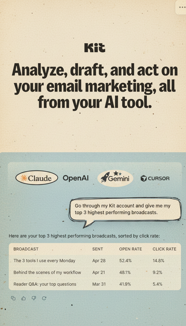 Classic 1950s print ad