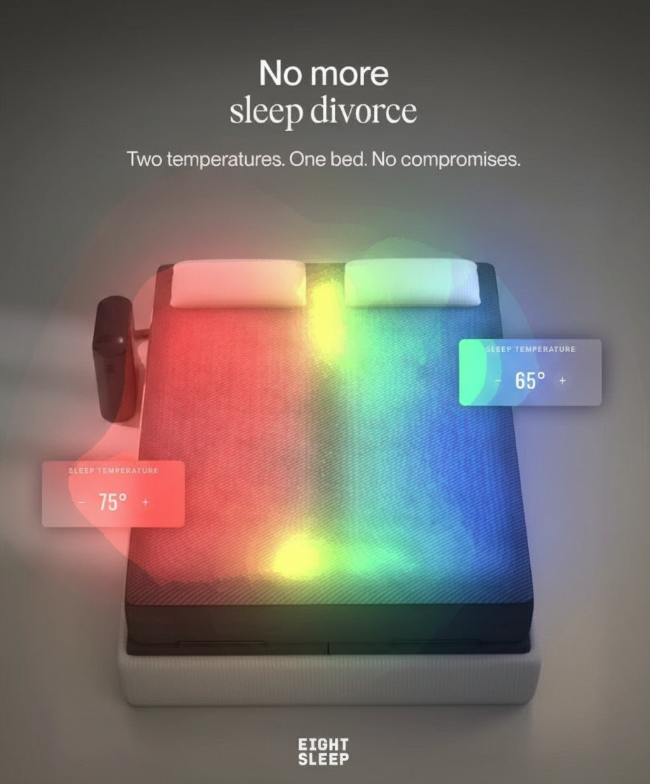 Eye-tracking heatmap