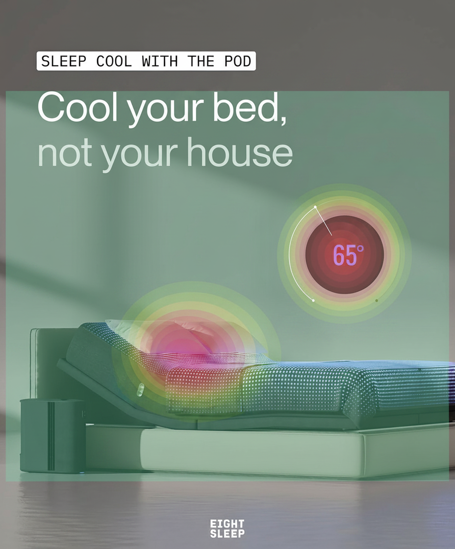 Eye-tracking heatmap