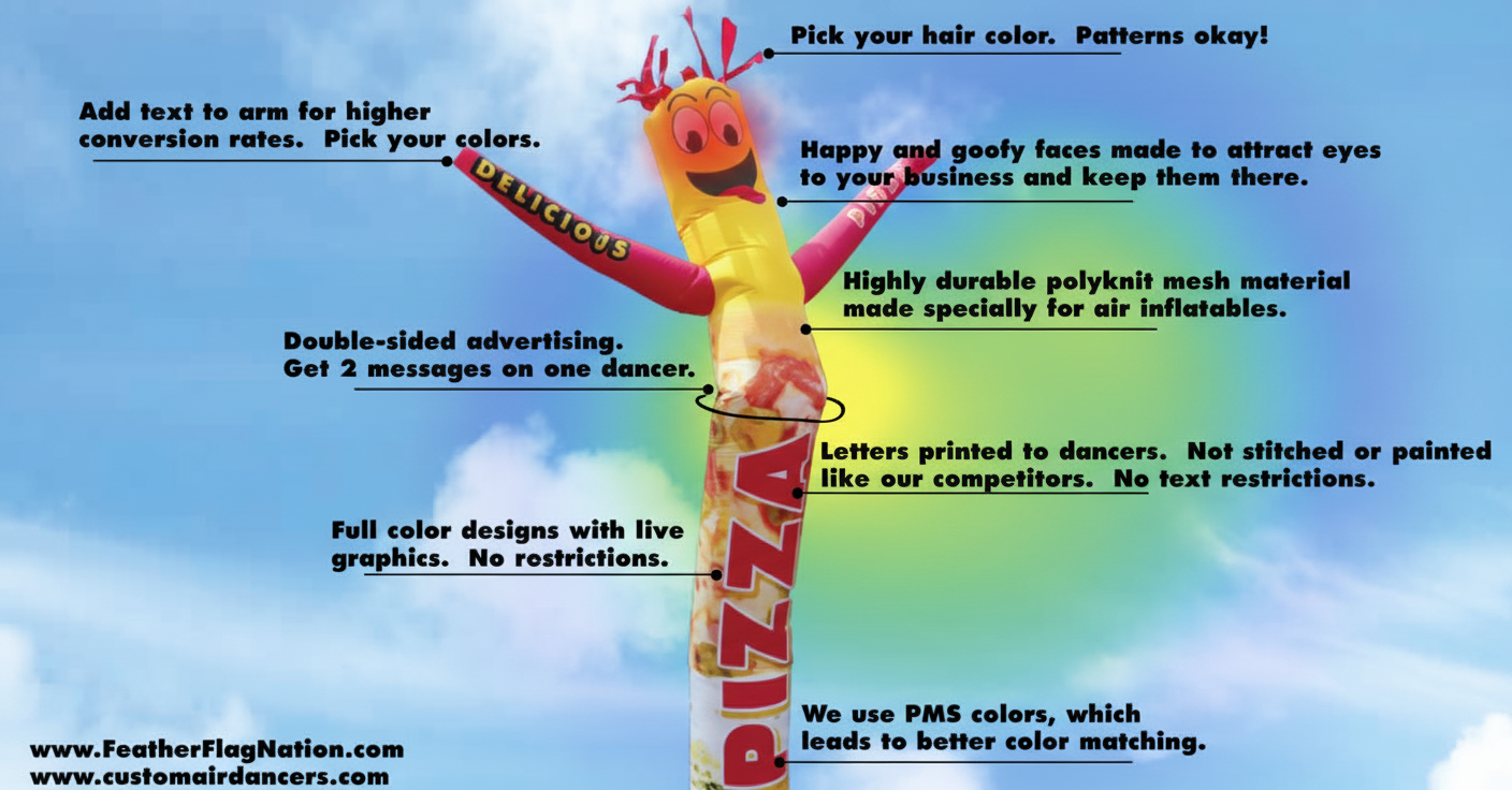 Eye-tracking heatmap