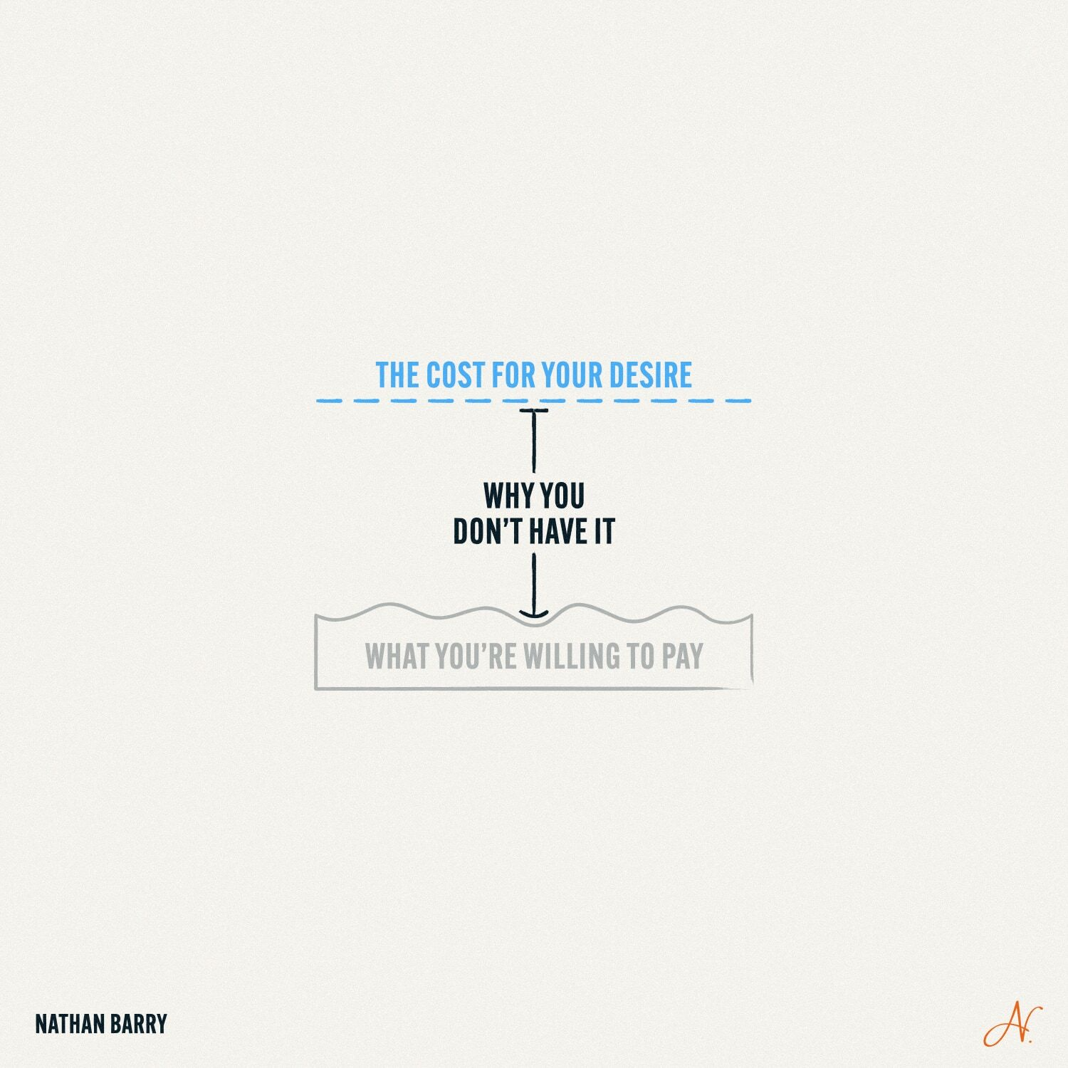 closing-the-desire-vs-willingness-gap-740c85d8.png