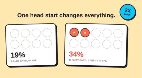 give-customers-a-head-start-double-completions-3c7c3523.png