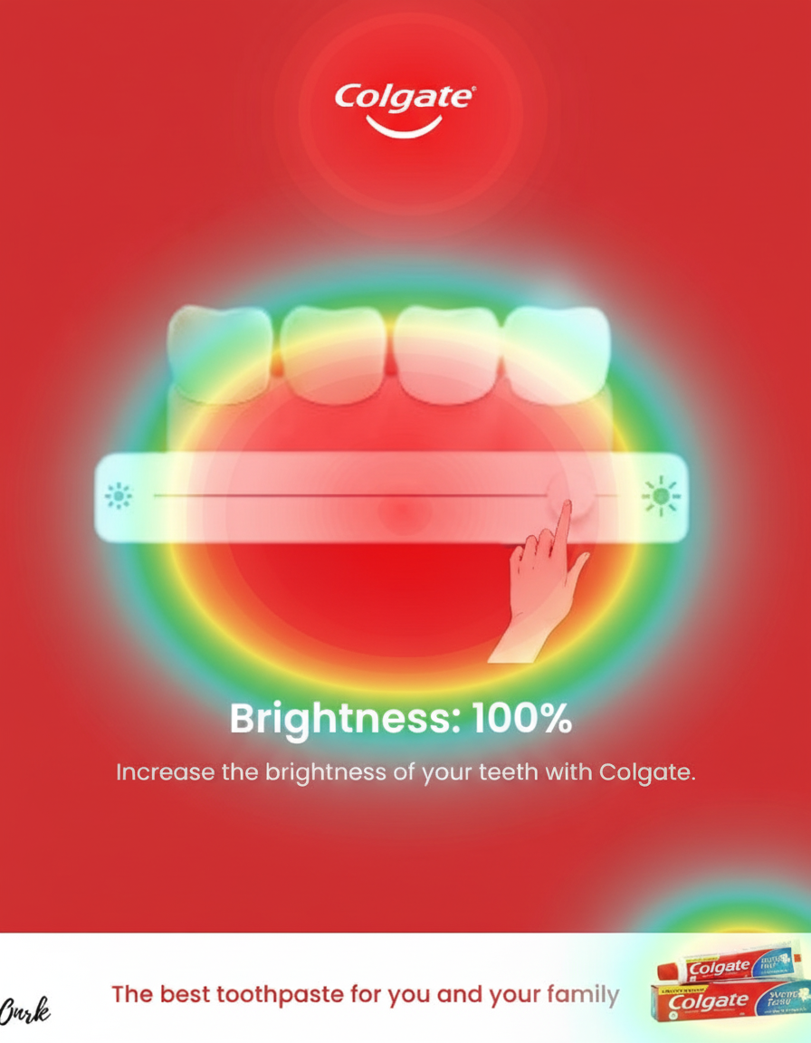 Eye-tracking heatmap