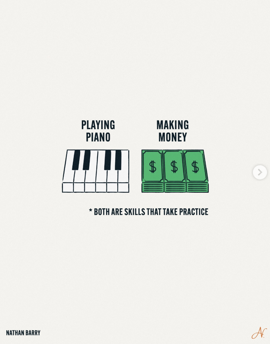 treat-earning-money-like-piano-practice-8d9eba4b.png