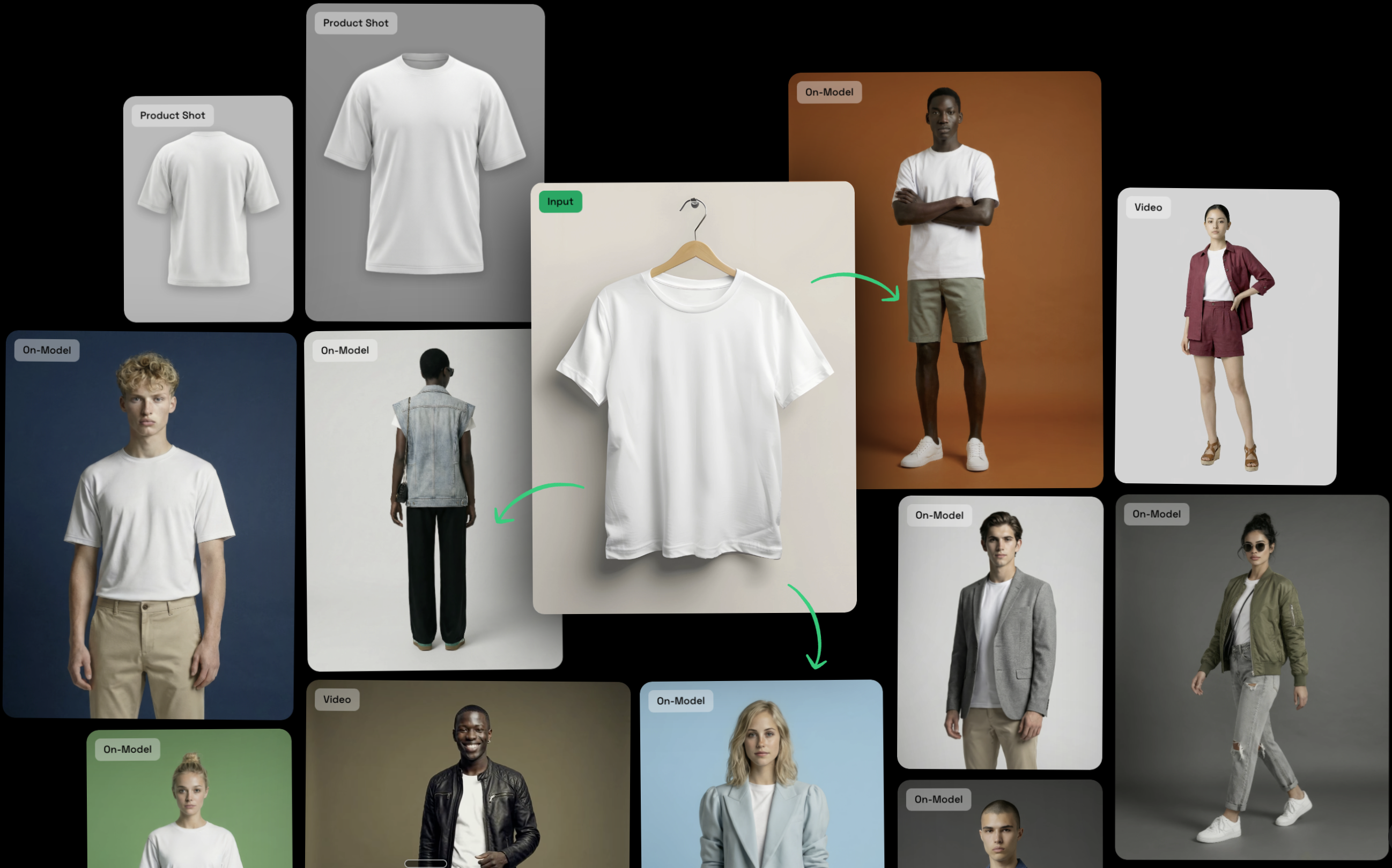turn-flat-product-photos-into-on-model-sales-b432b4ff.png
