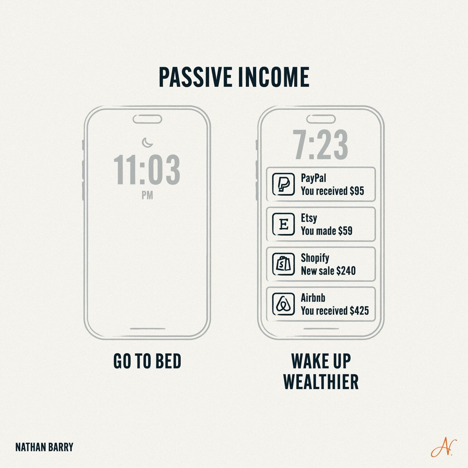 wake-up-wealthier-with-passive-income-953bdd2d.png