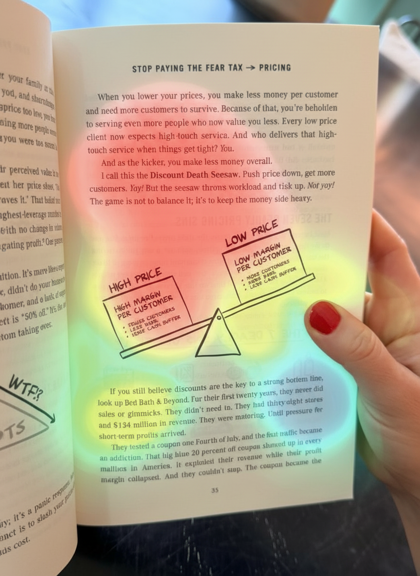 Annotated sketchbook style