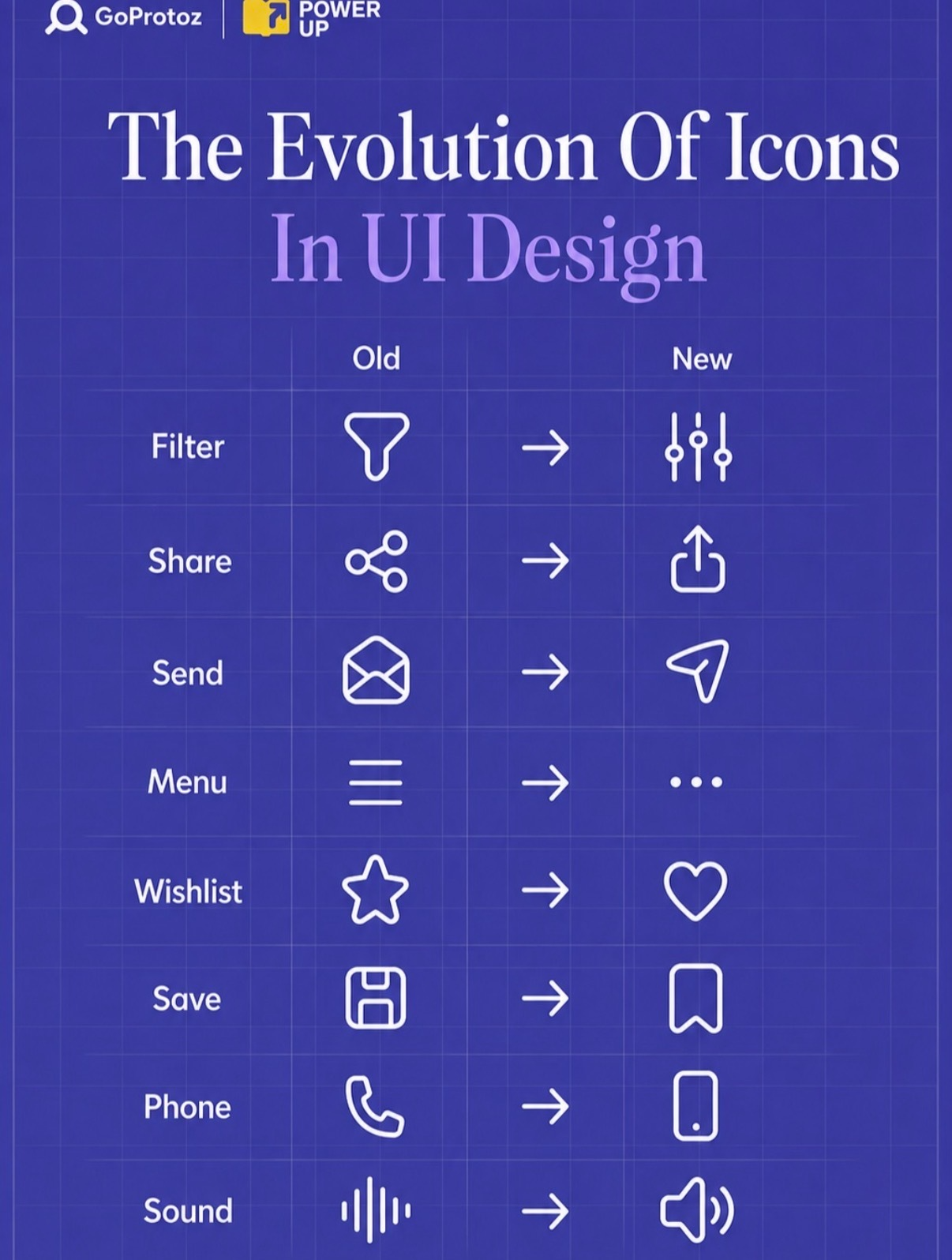 icon-evolution-swap-old-symbols-for-clearer-ones-a0214fc5.png