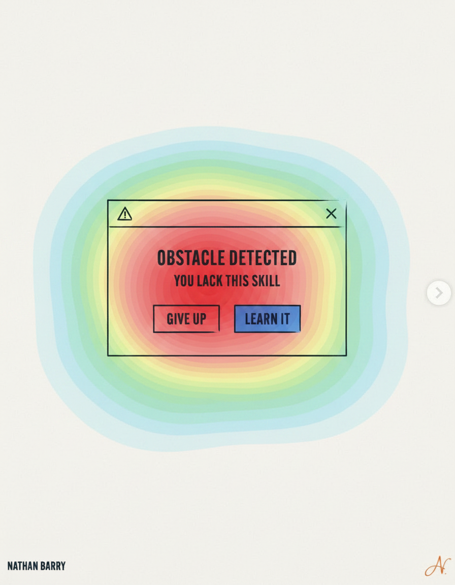 Eye-tracking heatmap