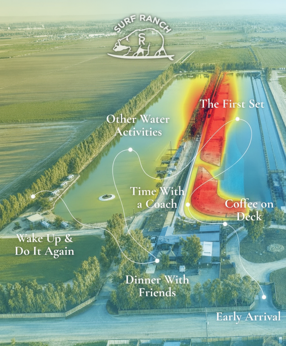 Eye-tracking heatmap
