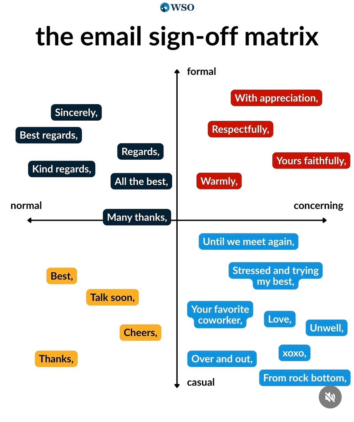 Emails category image