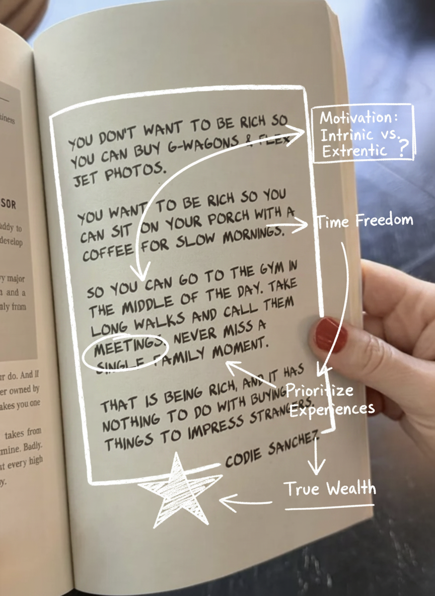 Annotated sketchbook style