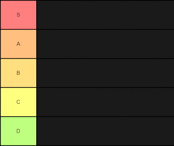 rank-your-offers-with-a-simple-tier-list-87a04952.png