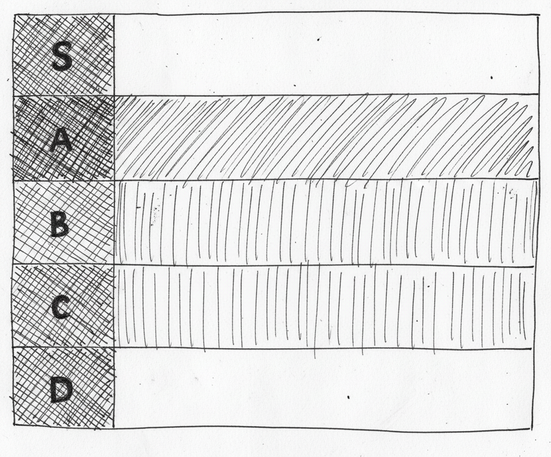 Hand-drawn pen style