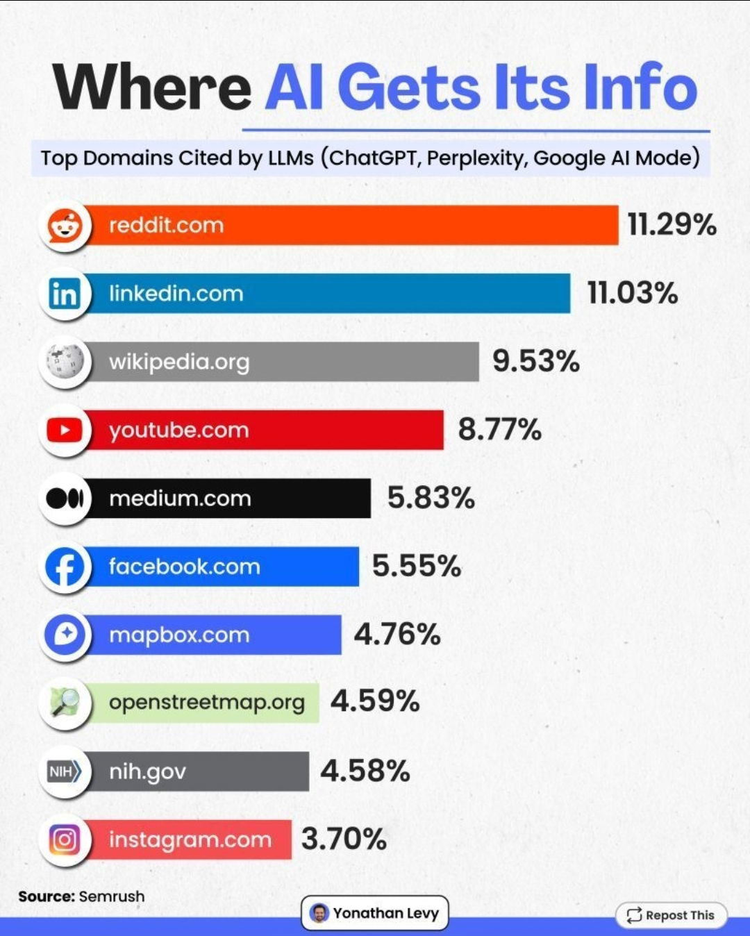 screenshot-20260809-211751-linkedin-1786324744229.jpg