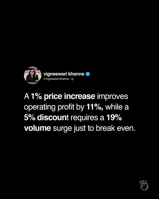 stop-discounting-protect-margins-grow-profits-cover
