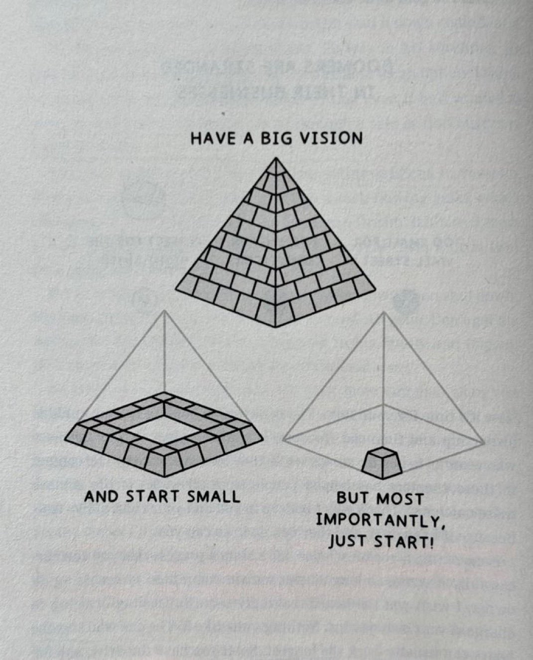 dream-big-build-small-just-start-74a1215a.png