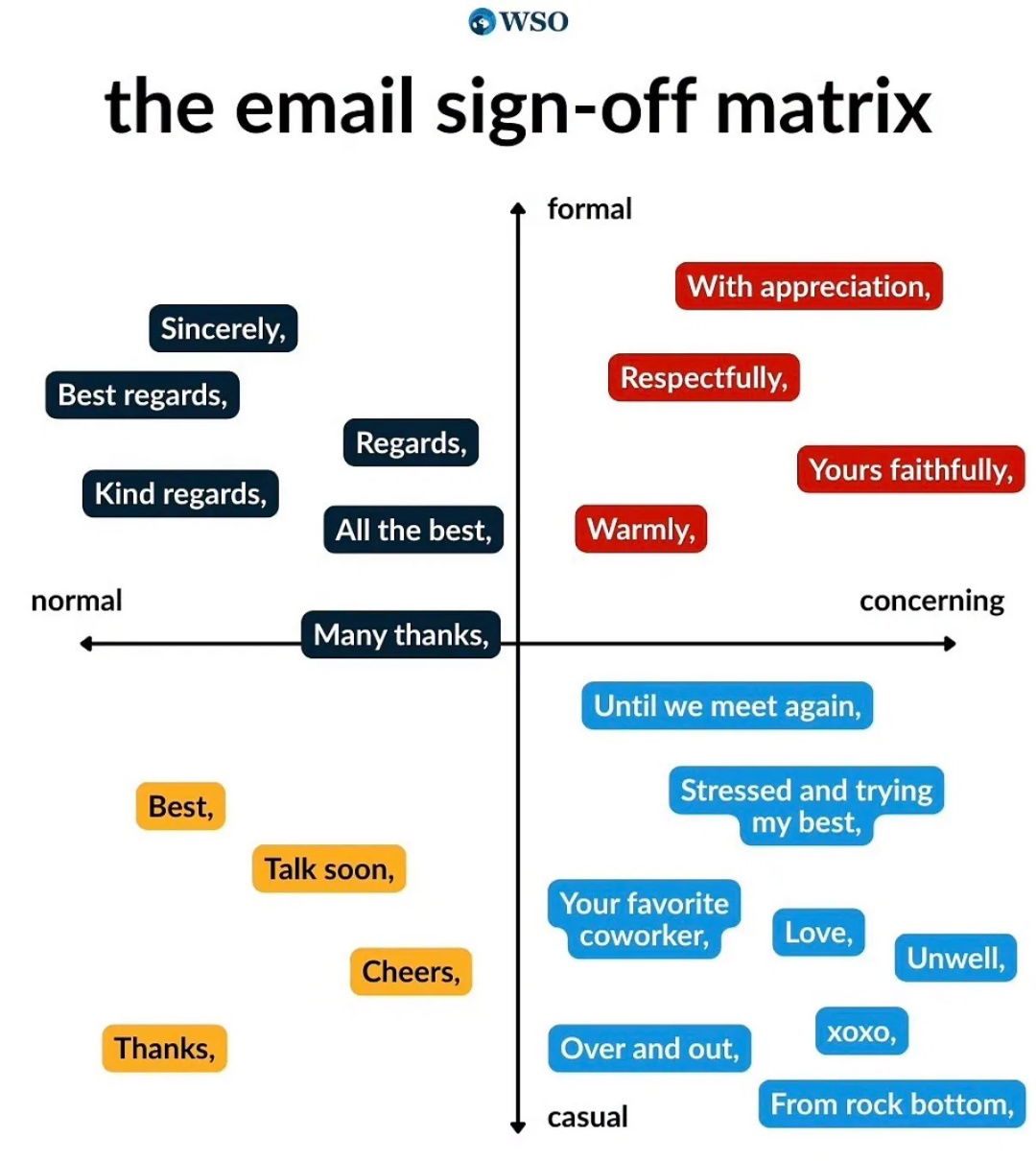 match-your-email-sign-off-to-tone-1788471280260.png