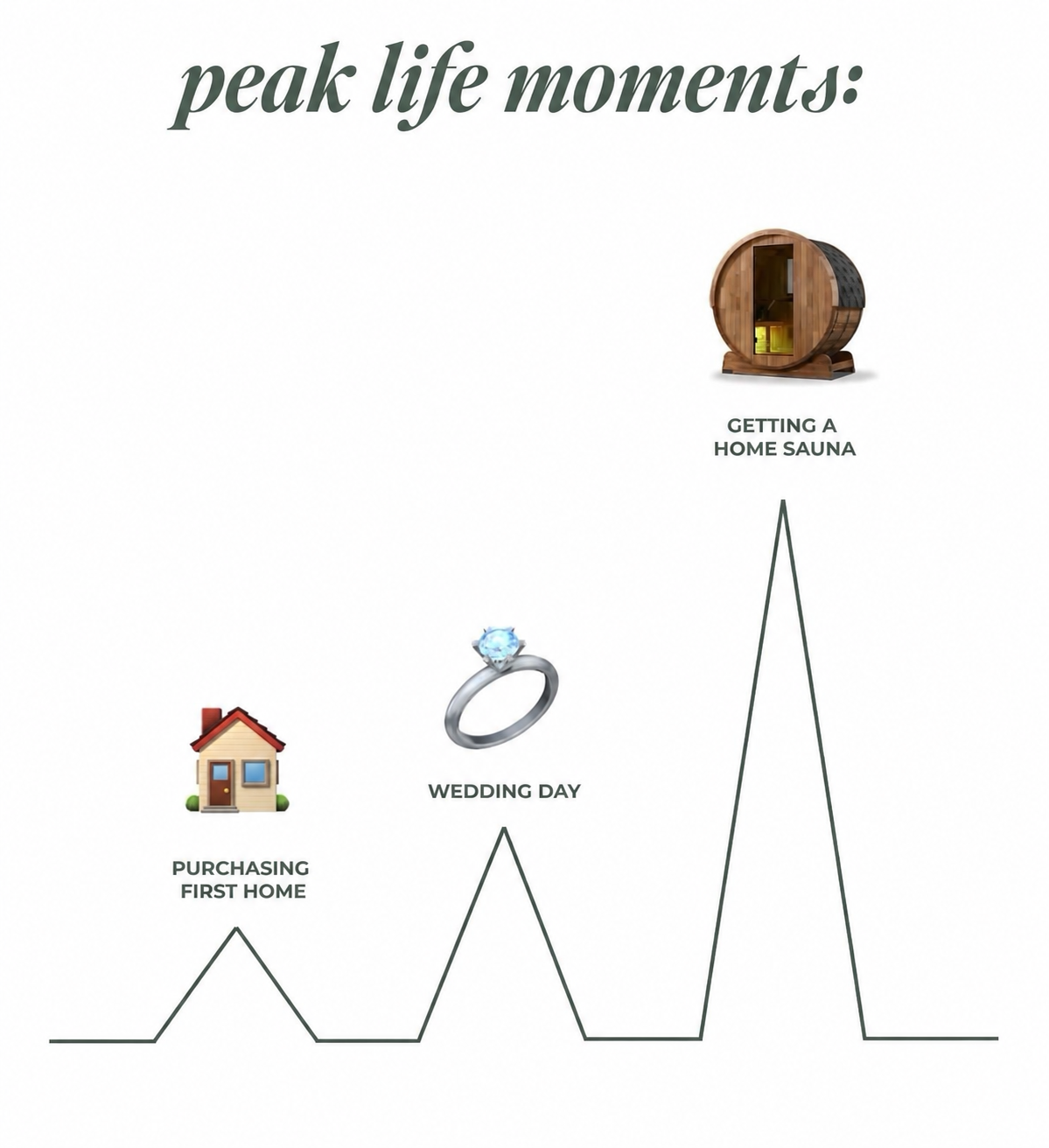 sell-small-luxuries-as-peak-life-moments-9941a793.png