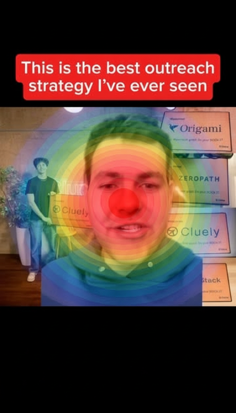 Eye-tracking heatmap