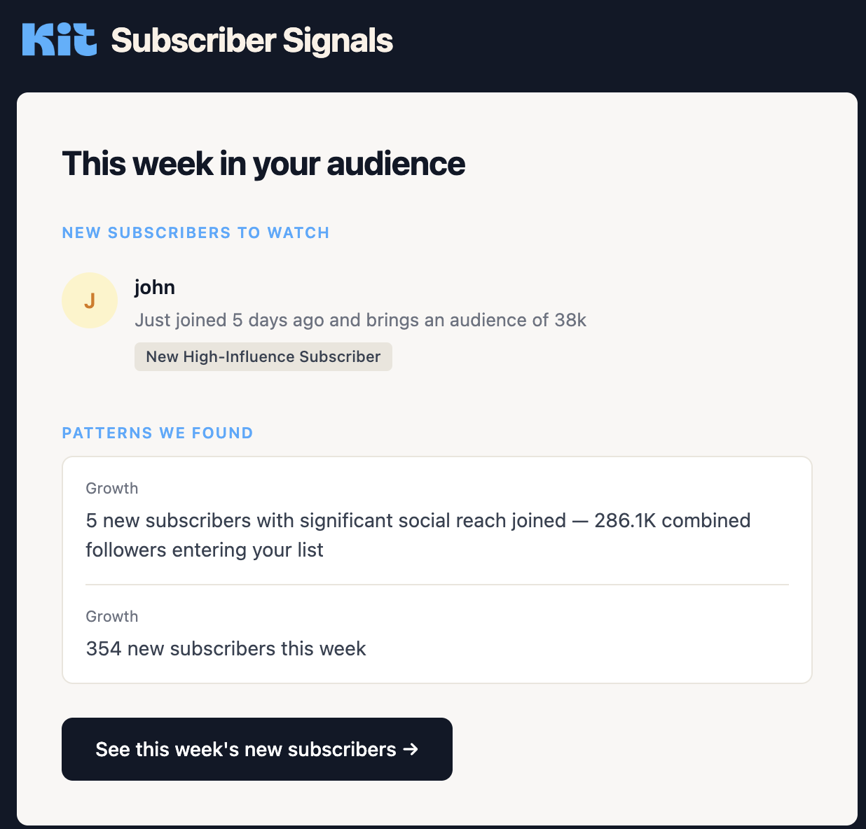 spot-high-influence-subscribers-in-your-list-a98e65c8.png