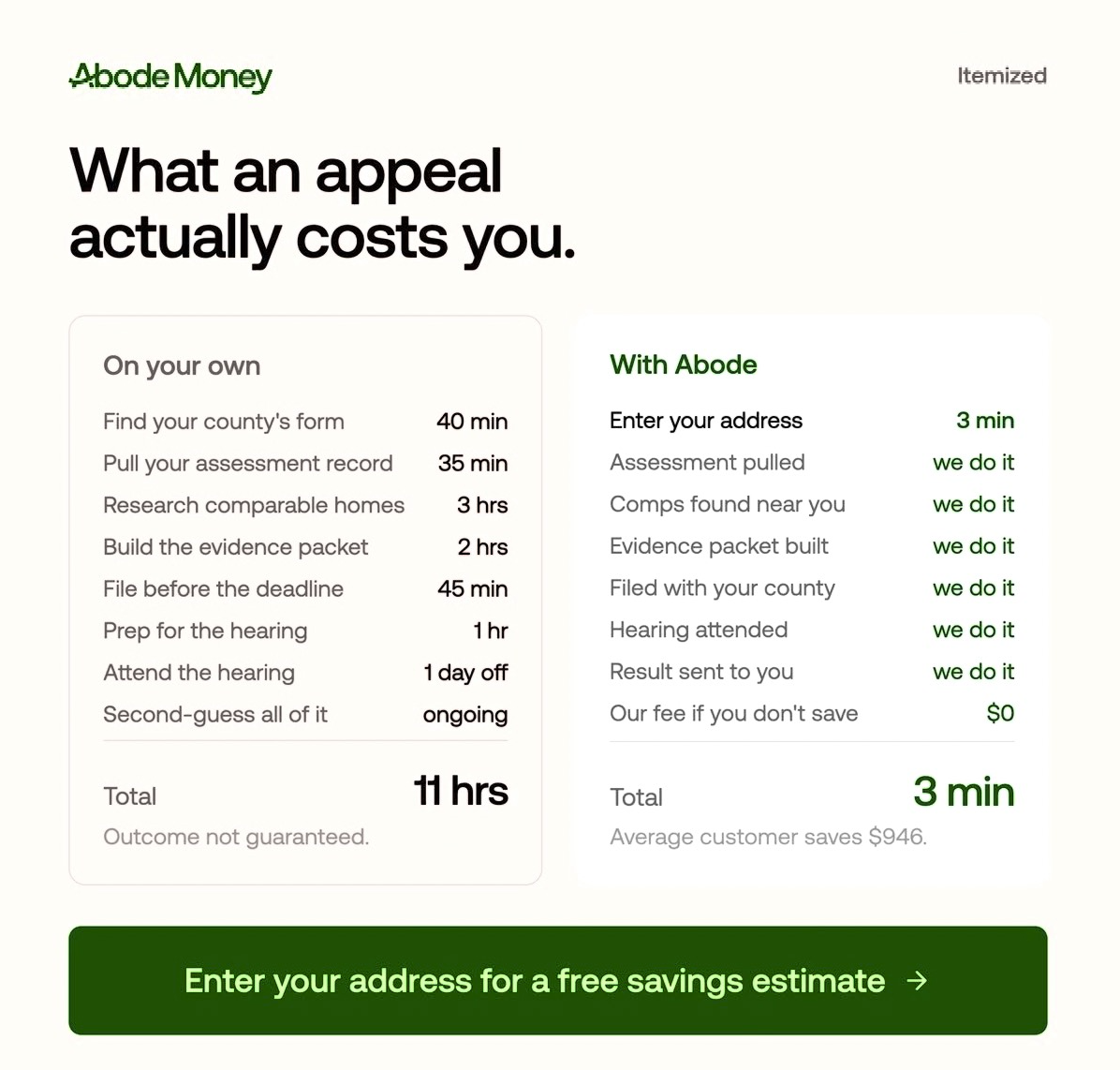 stop-wasting-11-hours-appeal-in-3-minutes-0a6294ec.png