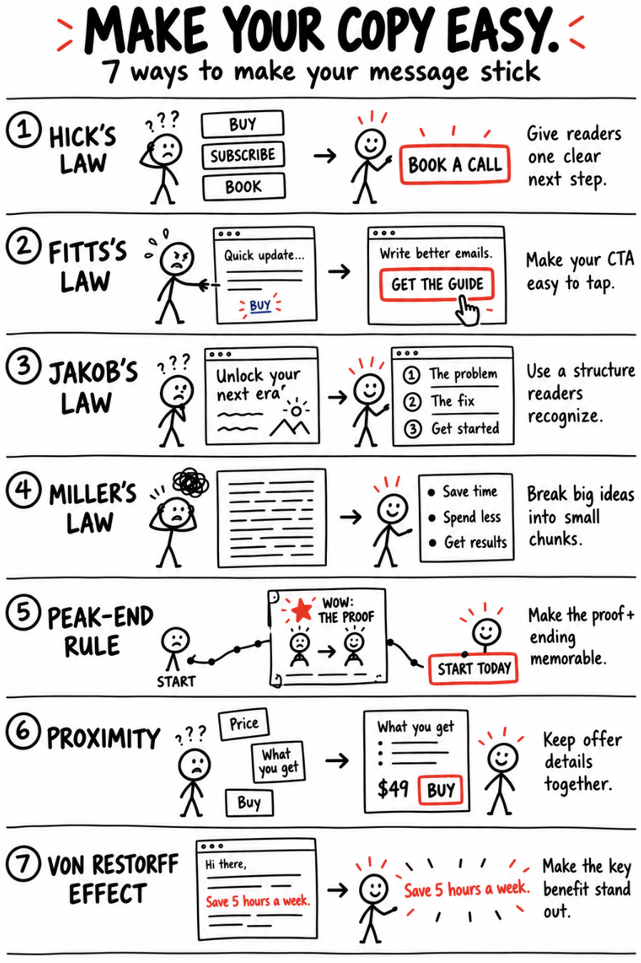 7-simple-copy-laws-that-boost-conversions-f0381a7f.png