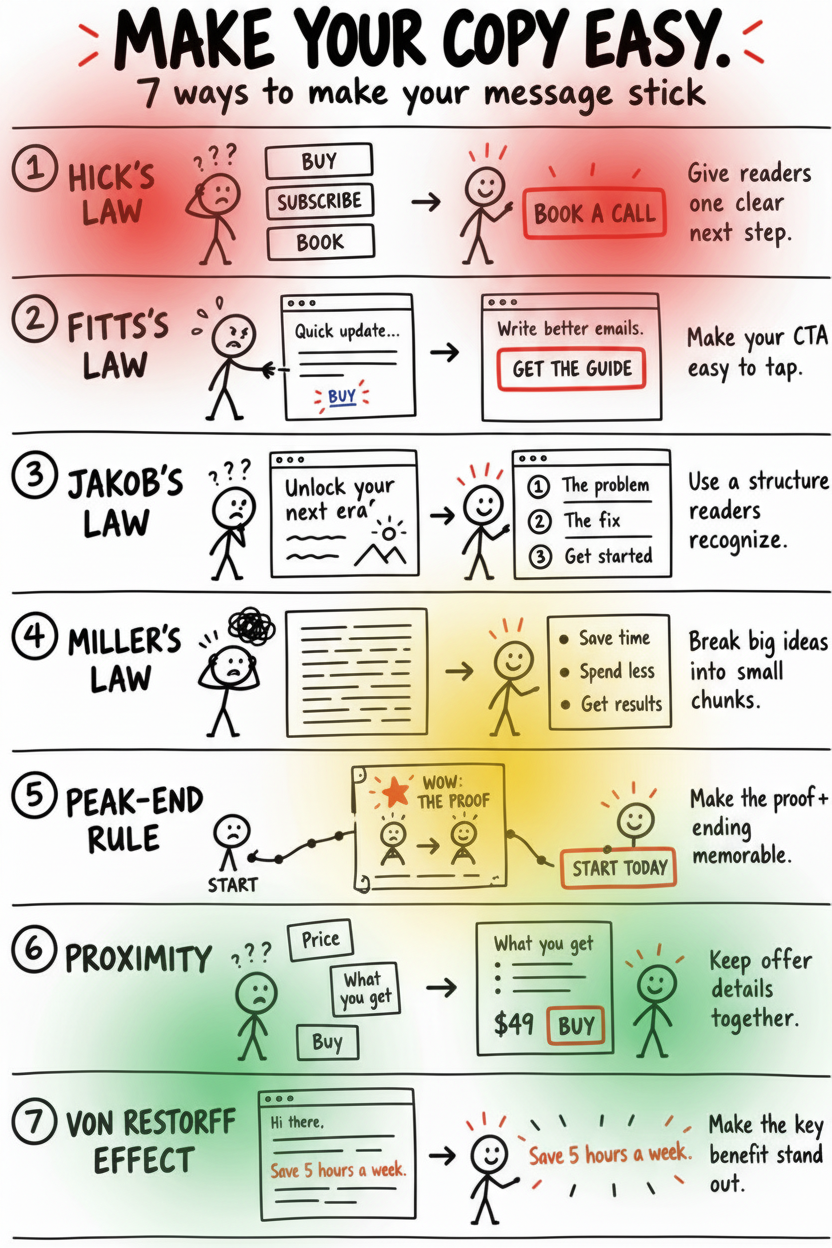 Annotated sketchbook style