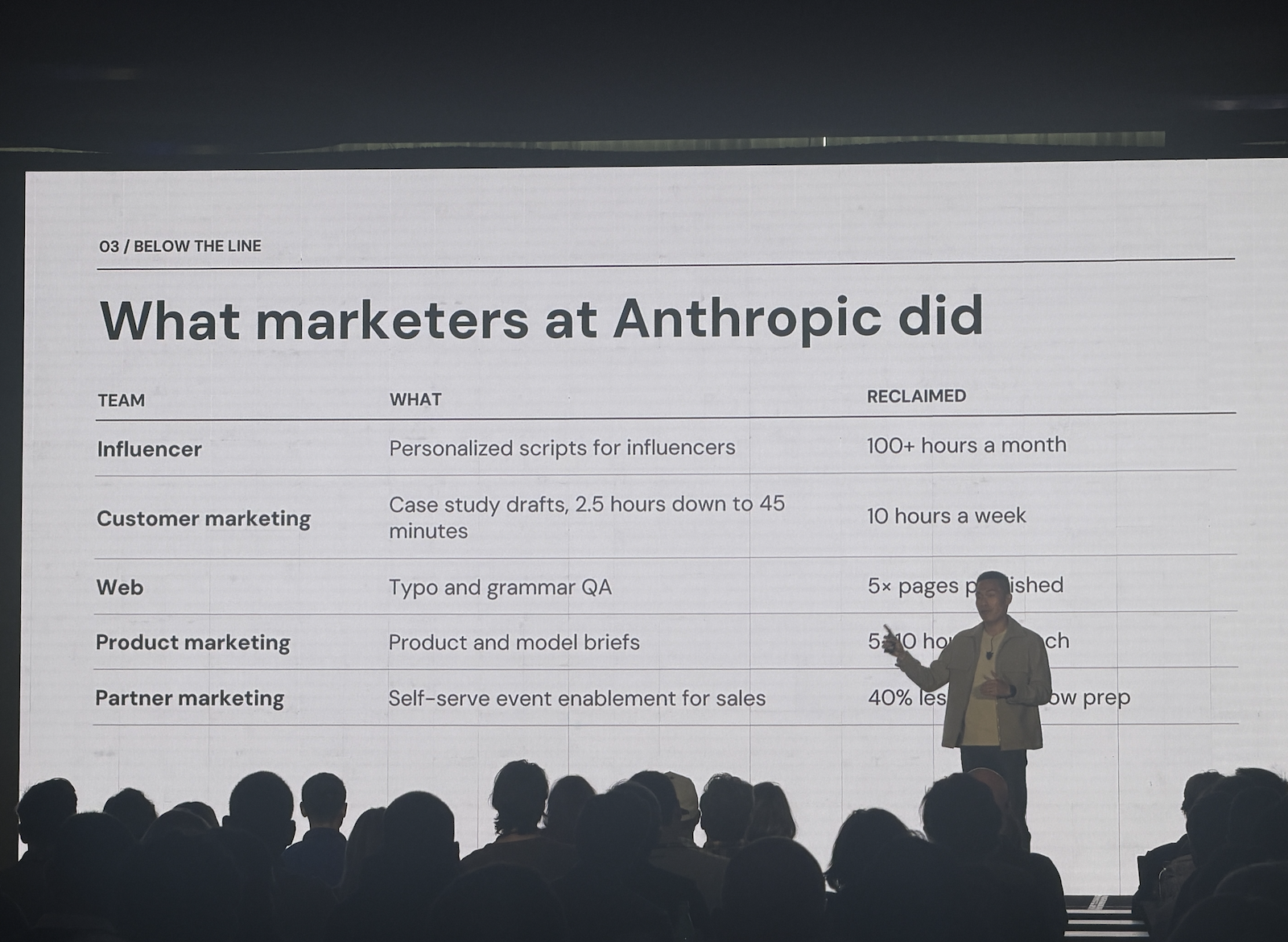 ai-scripts-and-templates-that-saved-marketers-hours-f613953a.png