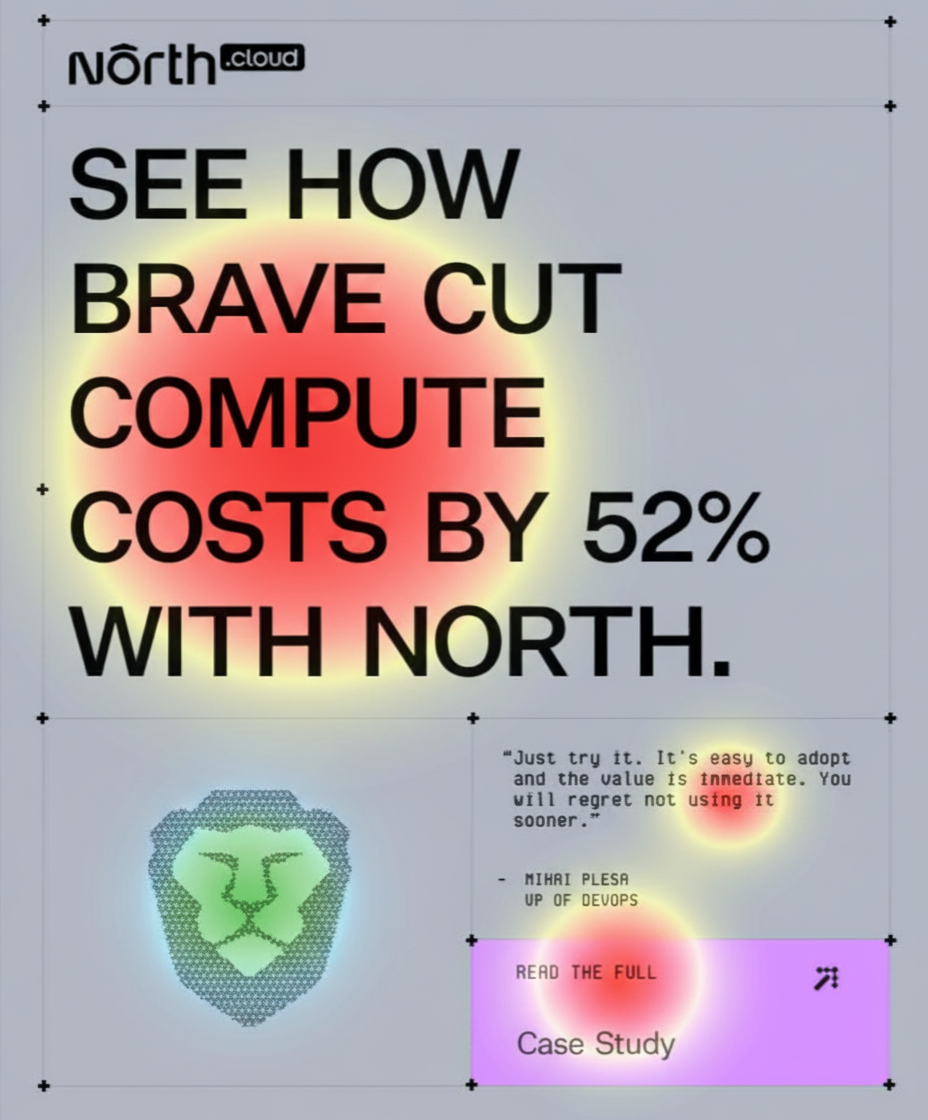 Eye-tracking heatmap